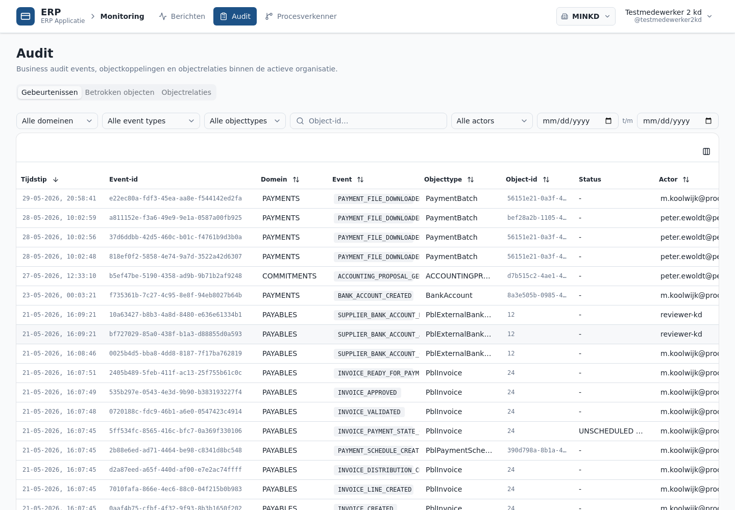Auditmonitoring